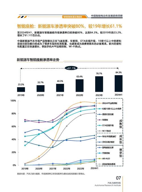 广州103起亚对未来市场的预测，名爵汽车品牌文化的传播